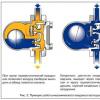 Расчёт и подбор конденсатоотводчиков, паро- и конденсатопроводов
