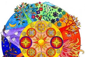 Мандалы: значения цветов в сакральных символах Символы мандала и их значения