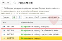 Выдана материальная помощь: проводка Материальная помощь проводки в 1с 8