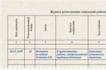 Временные переводы: виды, особенности и порядок оформления