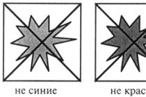 Summary of nodes on economics in the preparatory group of dou Methods and techniques