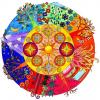 Mandalas: meanings of colors in sacred symbols Mandala symbols and their meanings